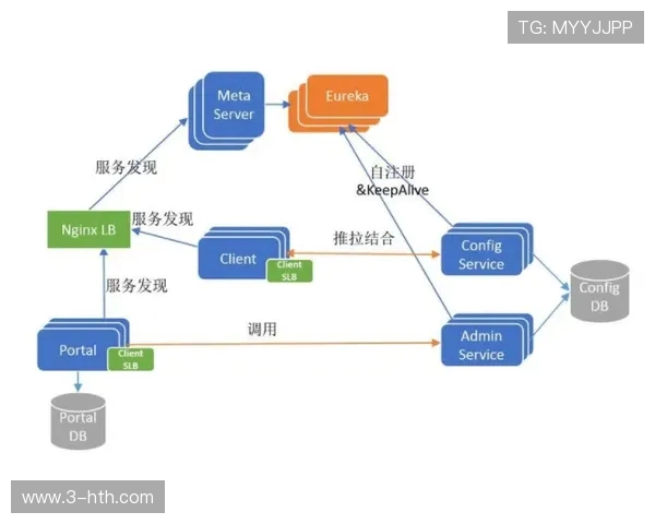 青年赛分析：V5战术布局与执行力的深度剖析与反思